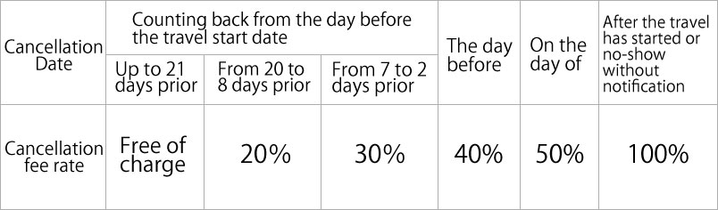 cancel2